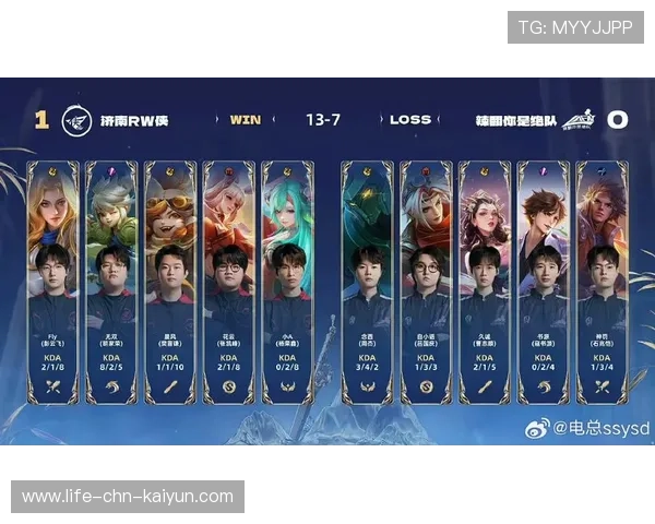 王者荣耀赛事数据分析：经济占比与参团率，谁是Carry核心？，王者荣耀比赛项目介绍